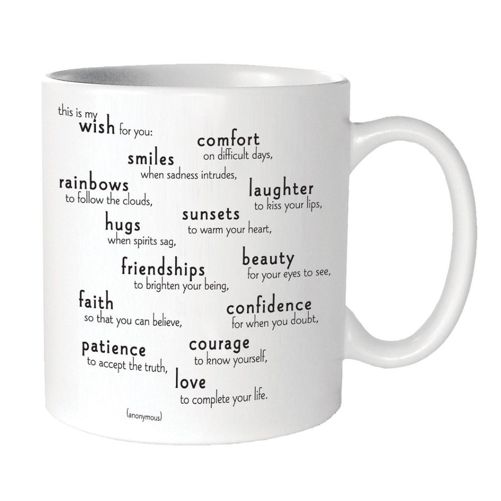Quotable Mugs - This is my wish for you - Anonymous White and Black Mug Cup